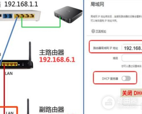路由器怎么连接转换器上(要是猫上连了转换器如何连接路由器)