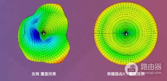 没有天线的路由器能有多强？荣耀路由器X1增强版评测