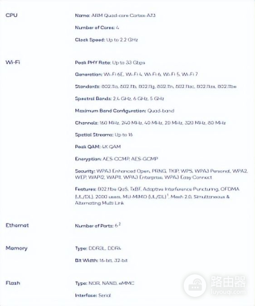 Wi-Fi7标准即将放开，小米首款万兆路由器终于有了用武之地