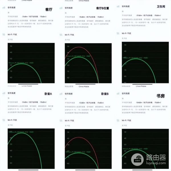 Wi-Fi7标准即将放开，小米首款万兆路由器终于有了用武之地