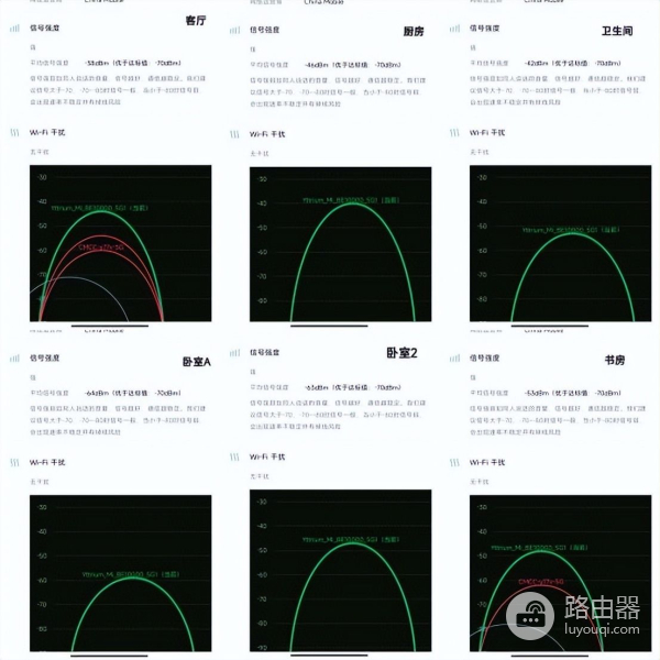 Wi-Fi7标准即将放开，小米首款万兆路由器终于有了用武之地
