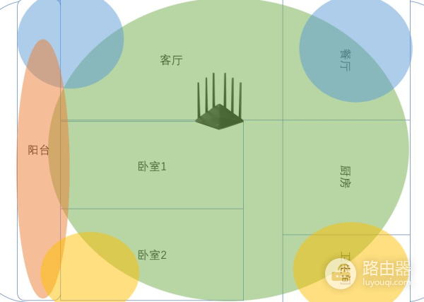 小伙子买了台华为路由器，原来华为路由器也这么强？