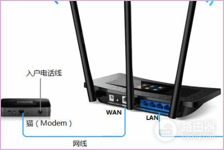 双wan口路由器设置方法(双wan口路由器设置TP)