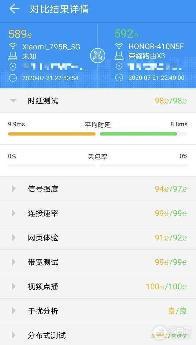 百元极致性价比双千兆路由器，荣耀X3和小米路由器4A谁更胜一筹？