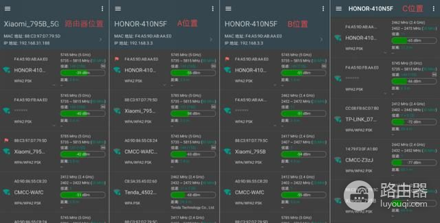 百元极致性价比双千兆路由器，荣耀X3和小米路由器4A谁更胜一筹？