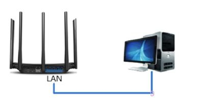 两个路由器有线桥接完美教程(路由器有线桥接教程详细)