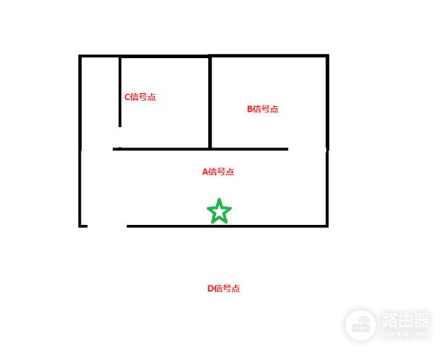 值得推荐！Wi-Fi信号稳定的秘诀在于用了这台路由器