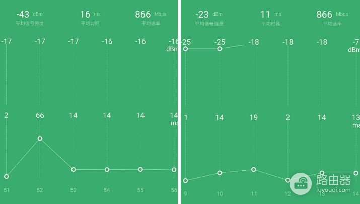 小米百元旗舰路由器AC2100开箱：这车很稳，不翻？