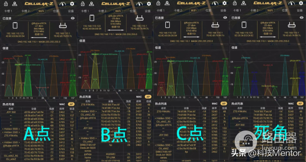 大户型路由器怎么选?锐捷蜂鸟套装路由器,轻松实现全屋网络覆盖