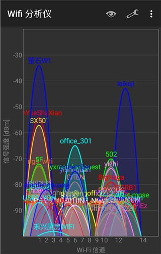 萤石路由器W1评测:随意切换信号强度,真正绿色上网