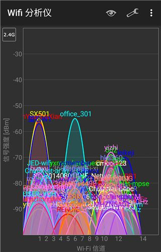 萤石路由器W1评测:随意切换信号强度,真正绿色上网