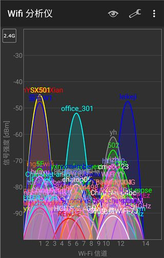 萤石路由器W1评测:随意切换信号强度,真正绿色上网