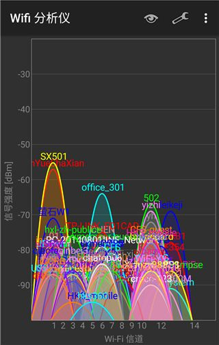 萤石路由器W1评测:随意切换信号强度,真正绿色上网