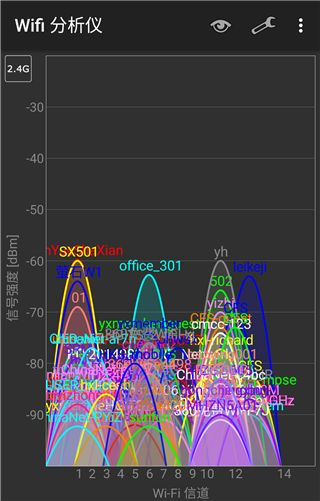 萤石路由器W1评测:随意切换信号强度,真正绿色上网