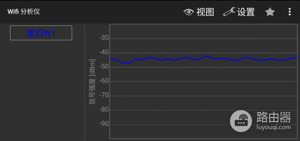 萤石路由器W1评测:随意切换信号强度,真正绿色上网