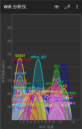 萤石路由器W1评测:随意切换信号强度,真正绿色上网