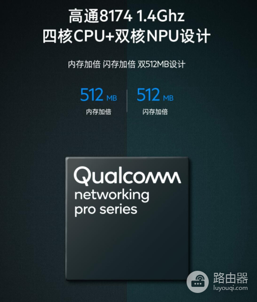 WiFi 6组网，打造全屋无线网络：领势MX8400路由器