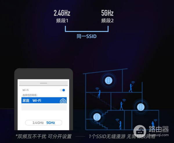 WiFi 6组网，打造全屋无线网络：领势MX8400路由器