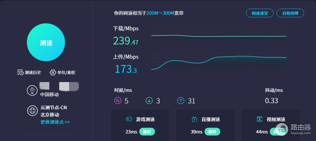 中兴电竞级旗舰路由器AX5400Pro+上市 自研芯片破解无线网络稳定难题