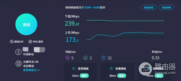 中兴电竞级旗舰路由器AX5400Pro+上市 自研芯片破解无线网络稳定难题