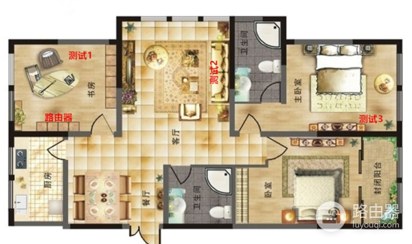 路由器怎么选?WiFi信号强度、速度、穿墙、延迟等都是关注重点!