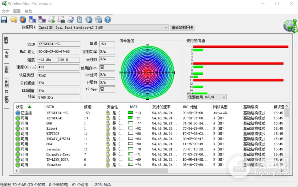路由器怎么选?WiFi信号强度、速度、穿墙、延迟等都是关注重点!