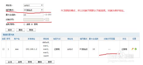 LINK路由器中的VPN怎么设置(小米路由器怎么实现pptp穿透)