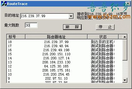 路由跟踪的探测方式(跟踪路由器的命令是什么)