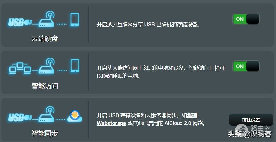 满级配置,千元级Wi-Fi6电竞路由器华硕RT-AX82U体验