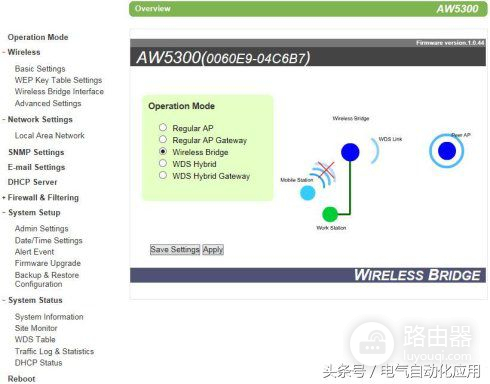 无线路由器加PLC即可实现无线通讯，西门子S1200帮您拜托线的困扰