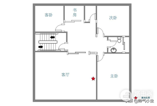 WiFi6,3000M无线速率,小米再出旗舰路由器,这次成了吗?