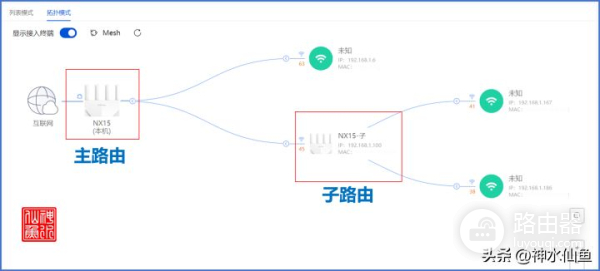 「真」WIFI6入门标杆?新华三NX15路由器深度评测