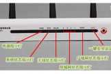 路由器指示灯不亮怎么办(路由器WAN口灯不亮怎么办)