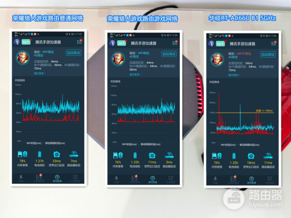 能为英雄联盟LOL提速的游戏路由，华为荣耀猎人游戏路由器体验