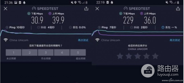 新老设备齐上阵 看看Wi-Fi6路由器提升有多大