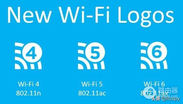 一篇看懂！wifi选购要点，选购路由器不再被骗！（下篇）