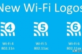 一篇看懂！wifi选购要点，选购路由器不再被骗！（下篇）