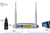 无线路由器与电信光猫怎么连接(电信光纤猫怎么连无线路由器)