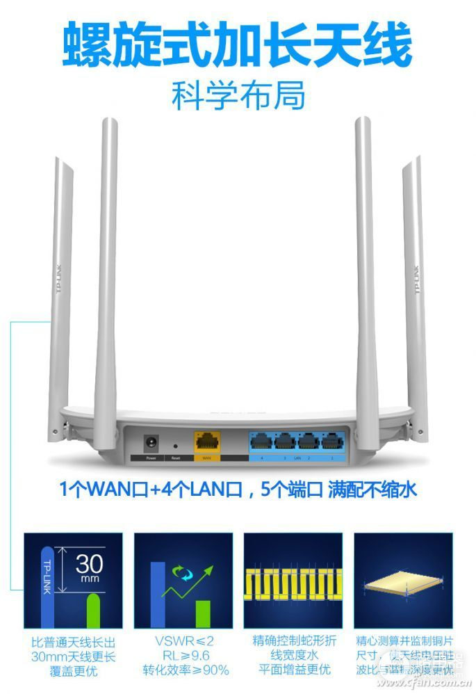 信号满格——新一代路由器导购