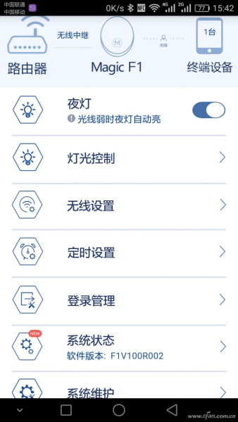 信号满格——新一代路由器导购