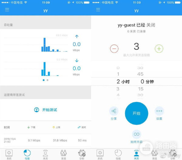 巨爽的全屋覆盖路由器!UBNT全千兆双频无线路由器