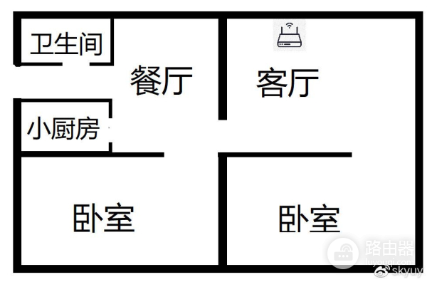 巨爽的全屋覆盖路由器!UBNT全千兆双频无线路由器