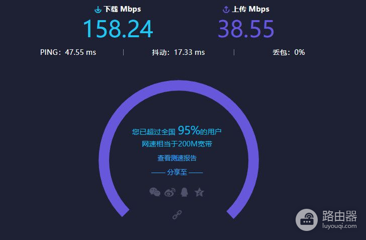 华为子母路由器追平三千多网件、华硕，这才是家用WiFi的最优解