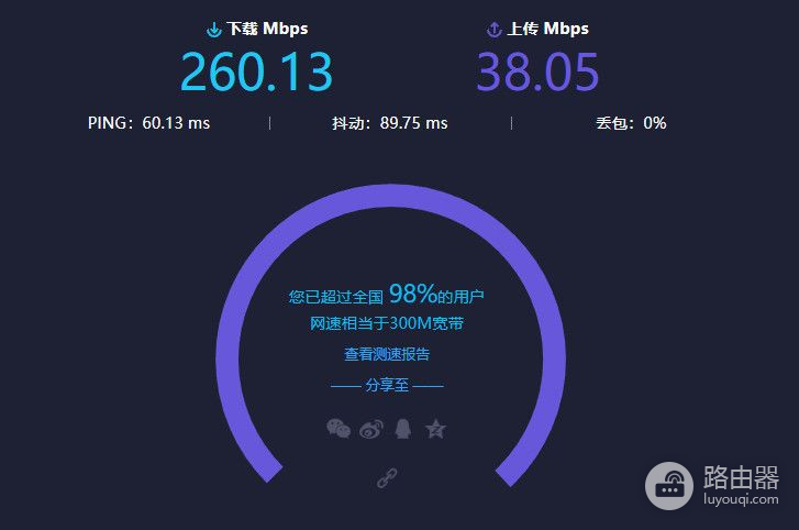 华为子母路由器追平三千多网件、华硕，这才是家用WiFi的最优解