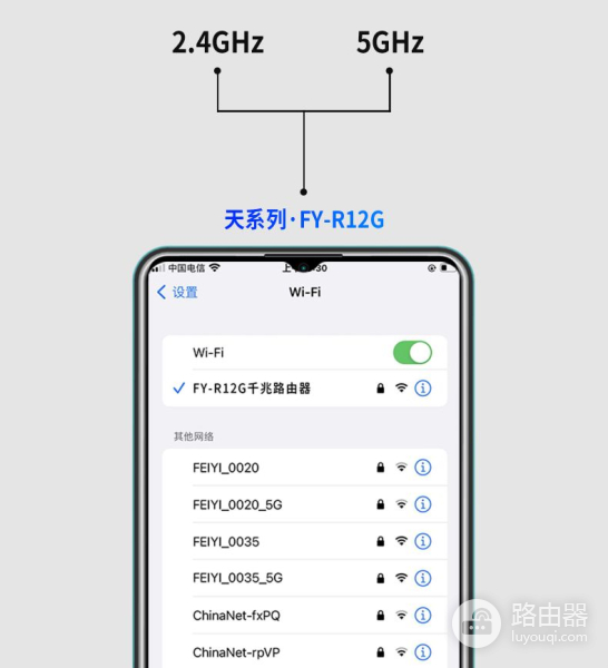 飞邑新品 | 光纤大宽带家庭专用,AC1200双频千兆路由器乘风而来
