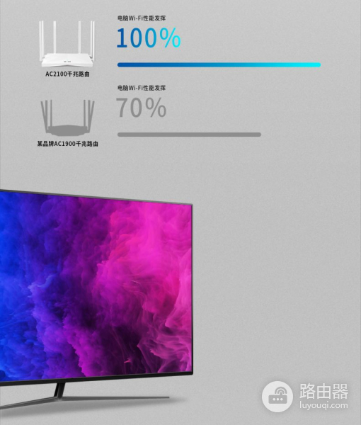 飞邑新品丨超高颜值双频千兆无线路由器AC2100