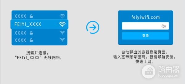 飞邑新品丨超高颜值双频千兆无线路由器AC2100