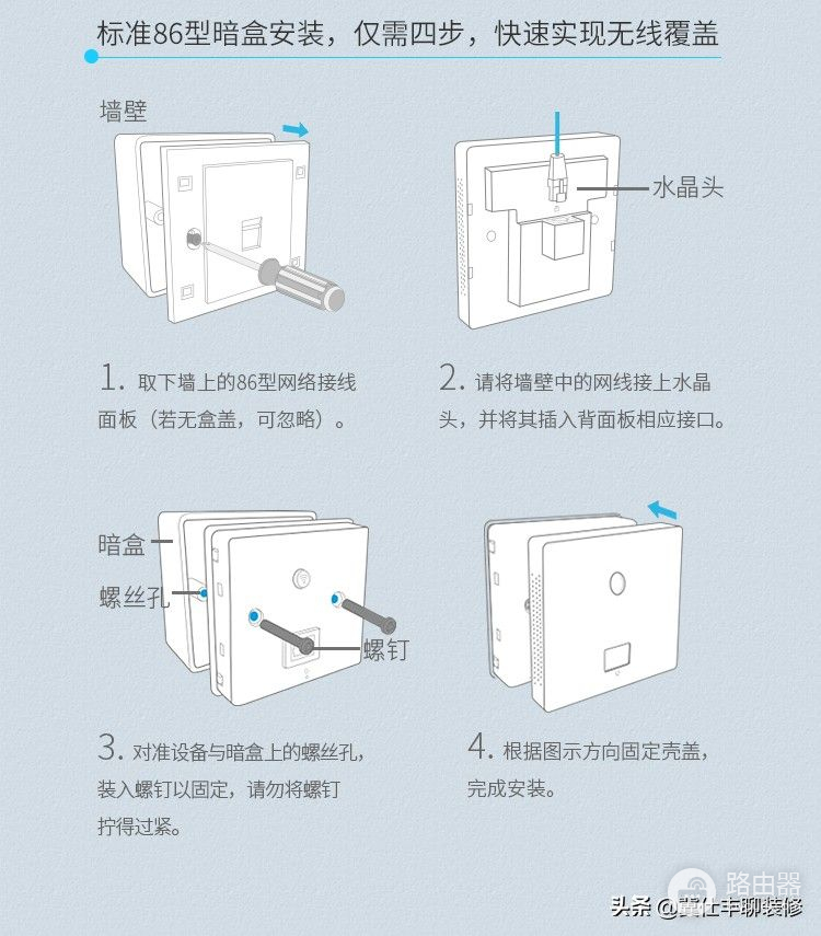 家里Wi-Fi信号差？试试墙壁式无线路由器！