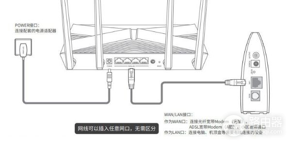 光猫与路由器插口正确接法(光猫与路由器怎么连接)