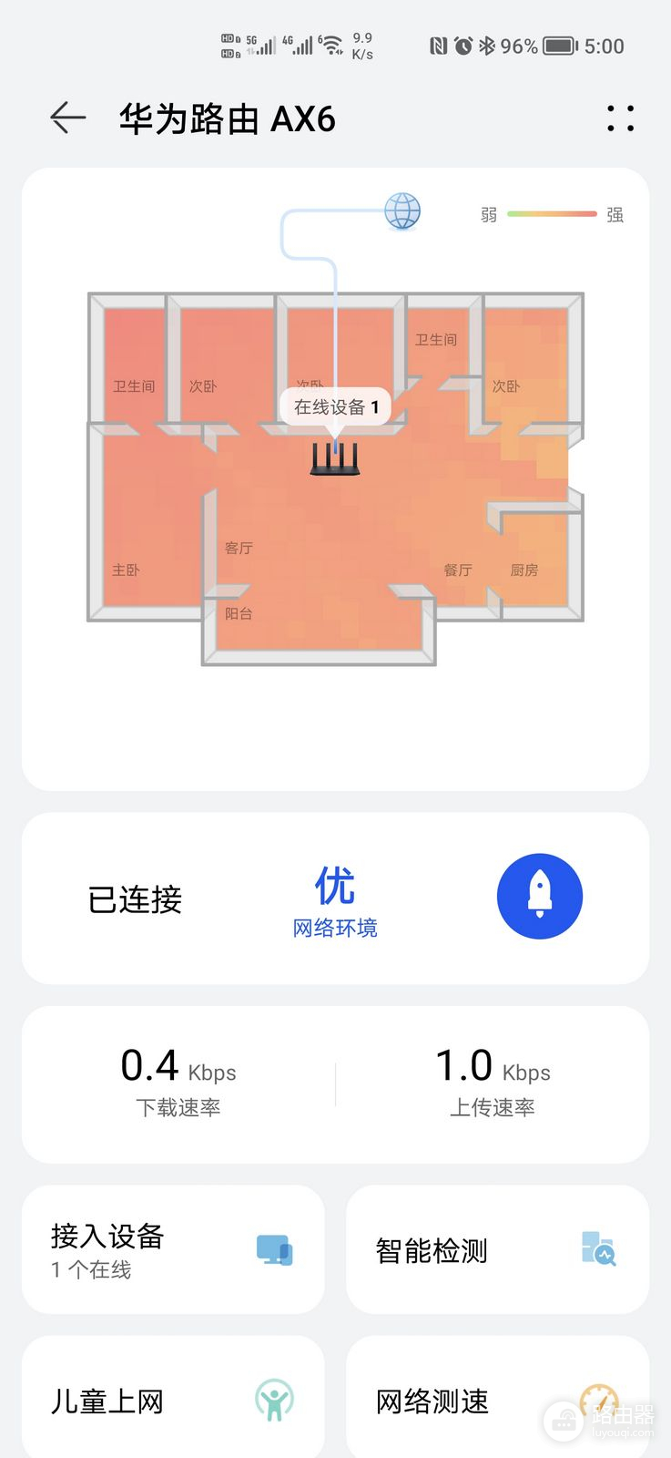 华为路由AX6测评：一台路由器搞定160平无死角高速上网
